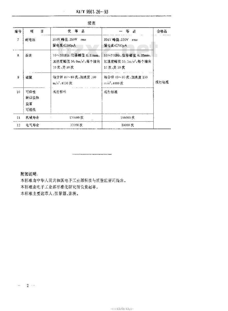 SJ/T 9561.26-1993 ＫＰＣＤ型频道选择开关质量分等标准
