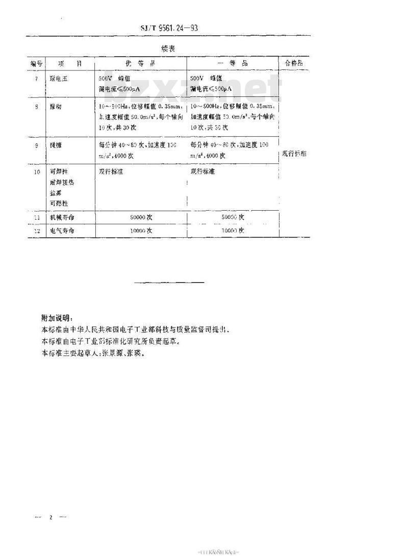 SJ/T 9561.24-1993 ＫＰＣＢ型频道选择开关质量分等标准