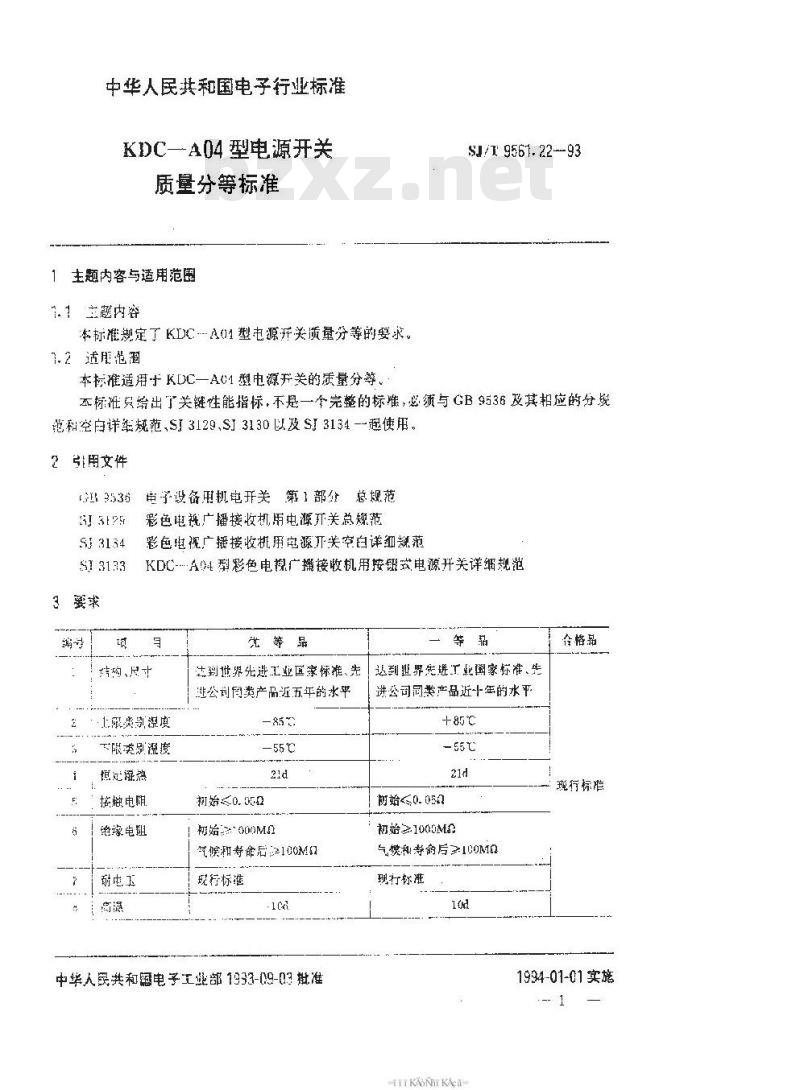 SJ/T 9561.22-1993 ＫＤＣ－Ａ０４型电源开关质量分等标准