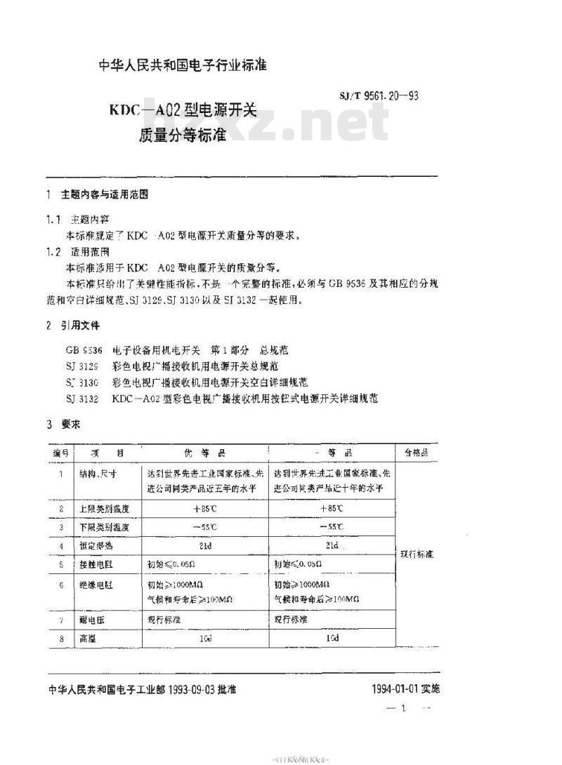 SJ/T 9561.20-1993 ＫＤＣ－Ａ０２型电源开关质量分等标准