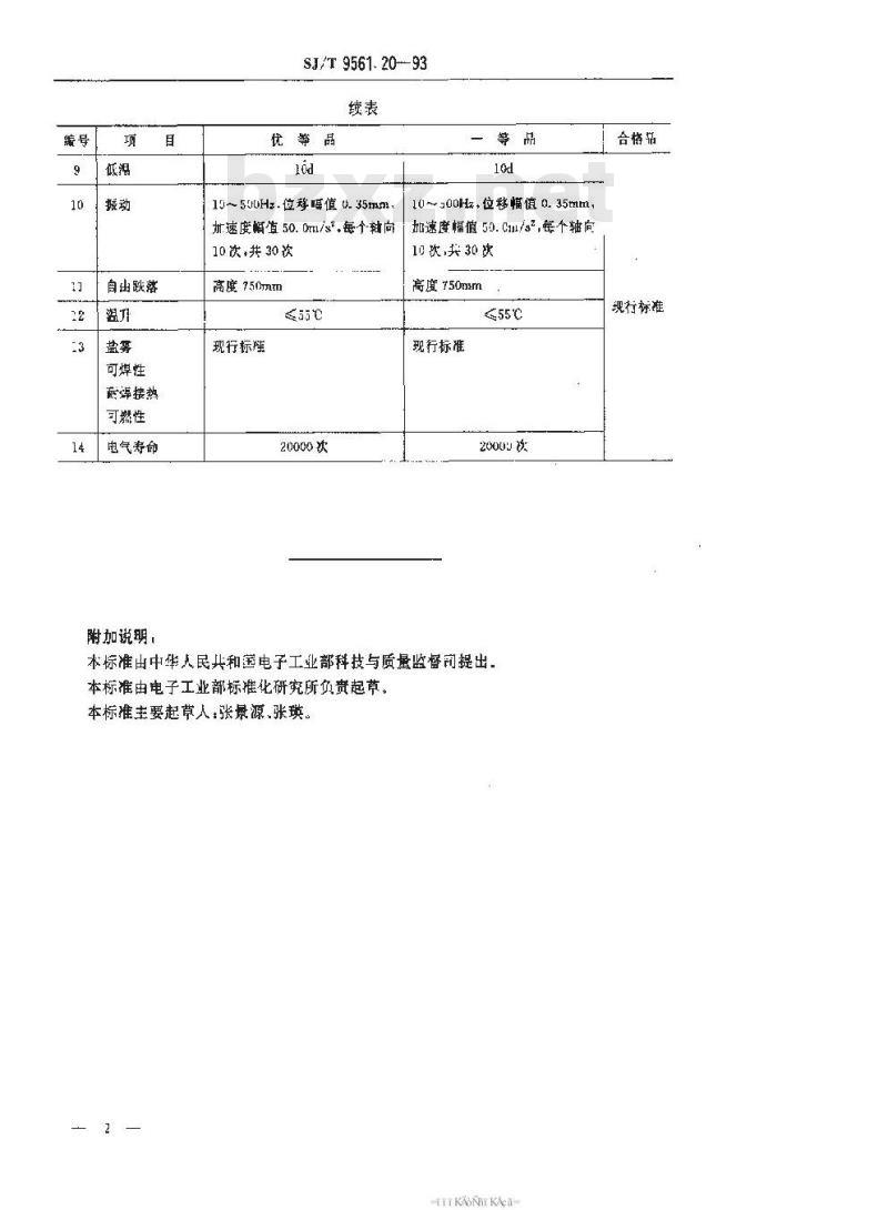SJ/T 9561.20-1993 ＫＤＣ－Ａ０２型电源开关质量分等标准