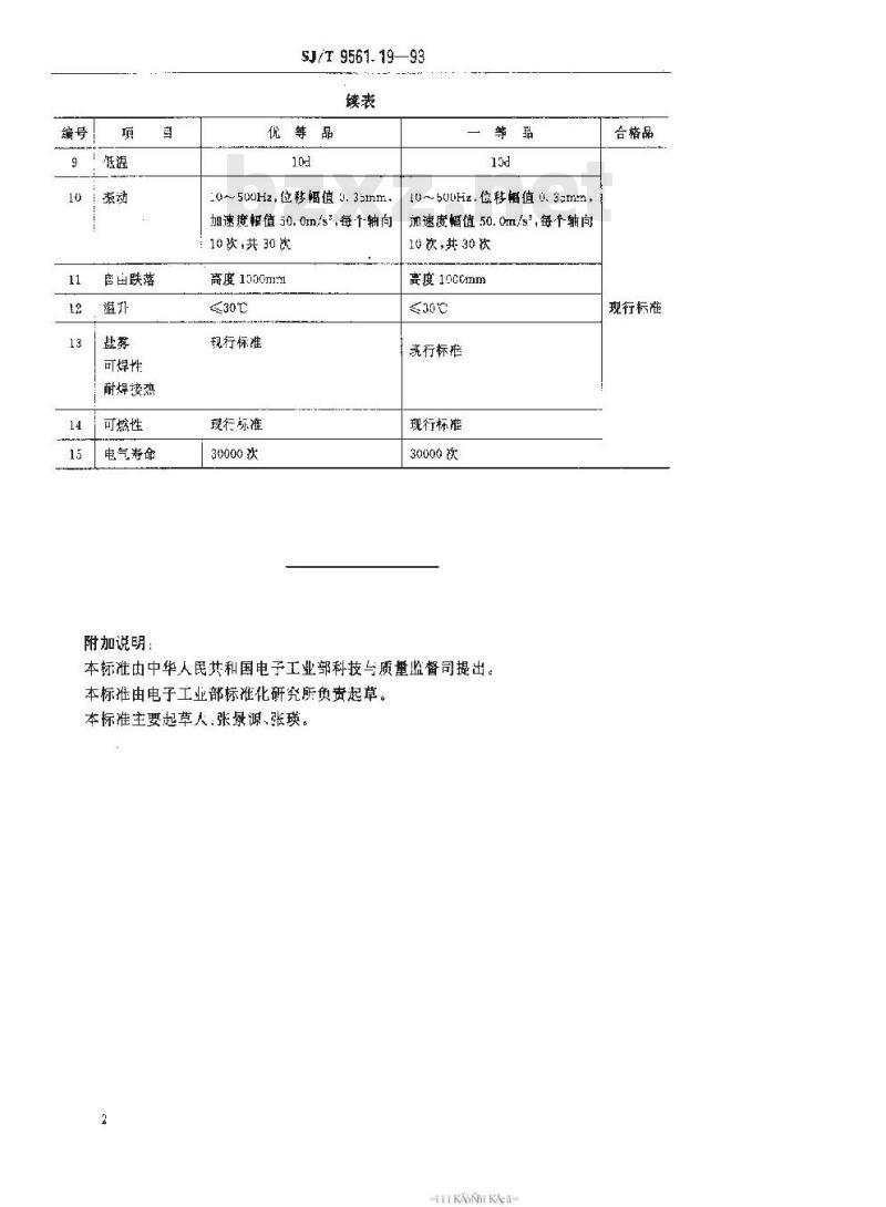 SJ/T 9561.19-1993 ＫＤＣ－Ａ０１型电源开关质量分等标准