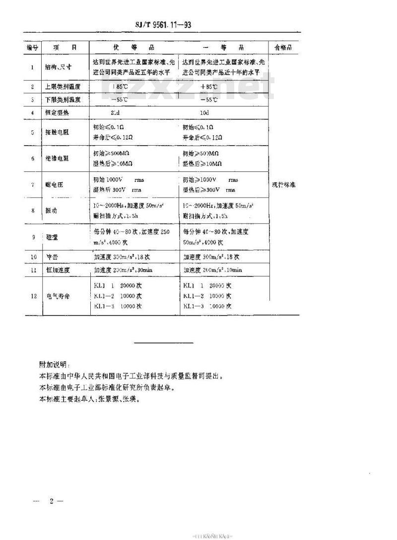 SJ/T 9561.11-1993 ＫＬ１型指轮开关质量分等标准