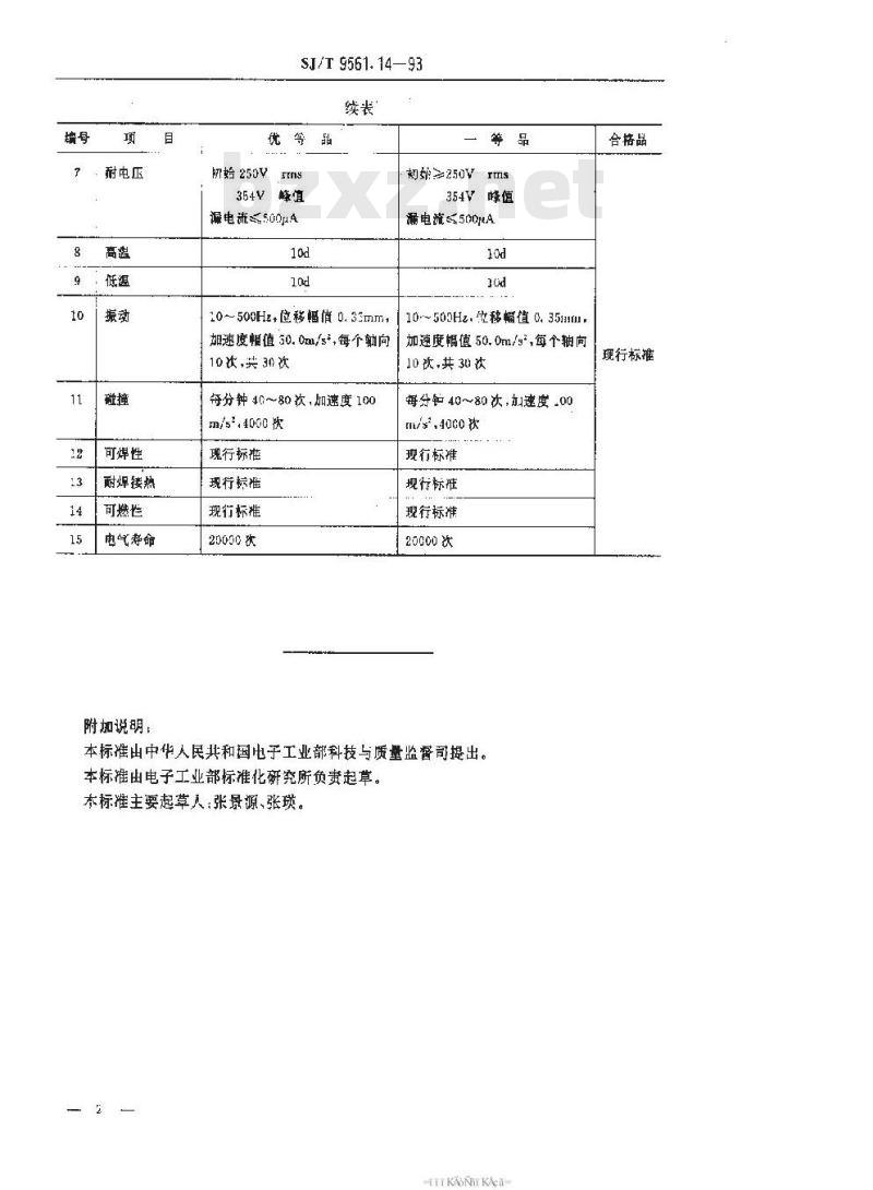 SJ/T 9561.14-1993 ＫＦＣ－Ａ０１型按钮式调整开关质量分等标准