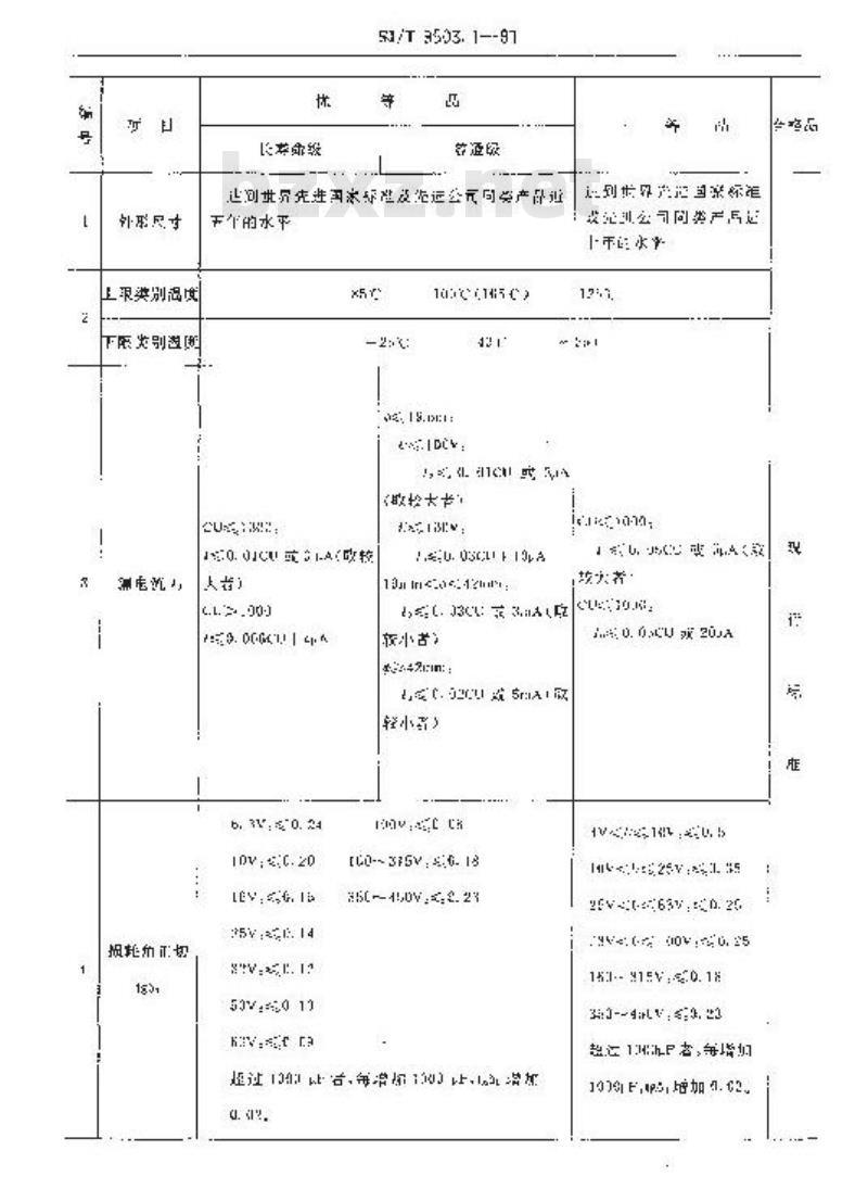 SJ/T 9503.1-1991 非固体电解质铝电容器质量分等标准