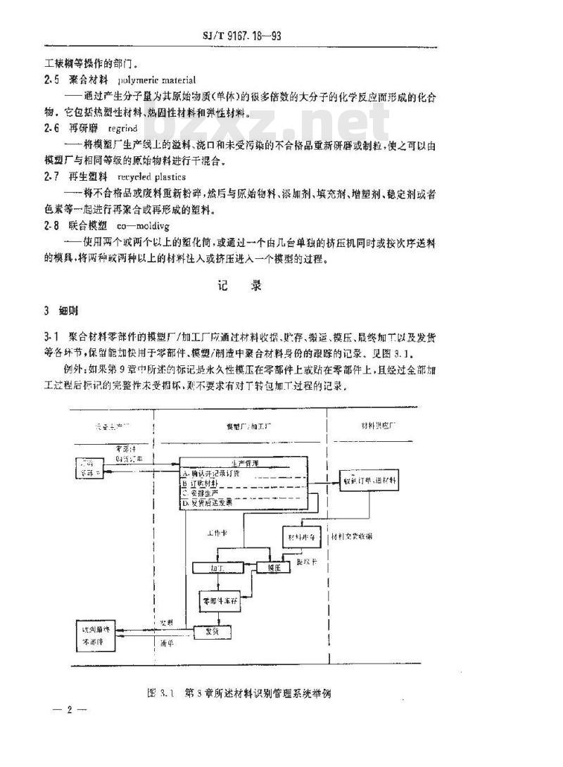 SJ/T 9167.18-1993 聚合材料制造的零部件