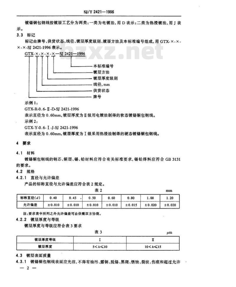 SJ/T 2421-1996 电子器件用镀锡铜包钢线