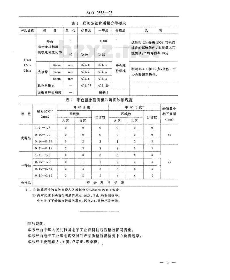 SJ/T 9558-1993 彩色显像管质量分等标准