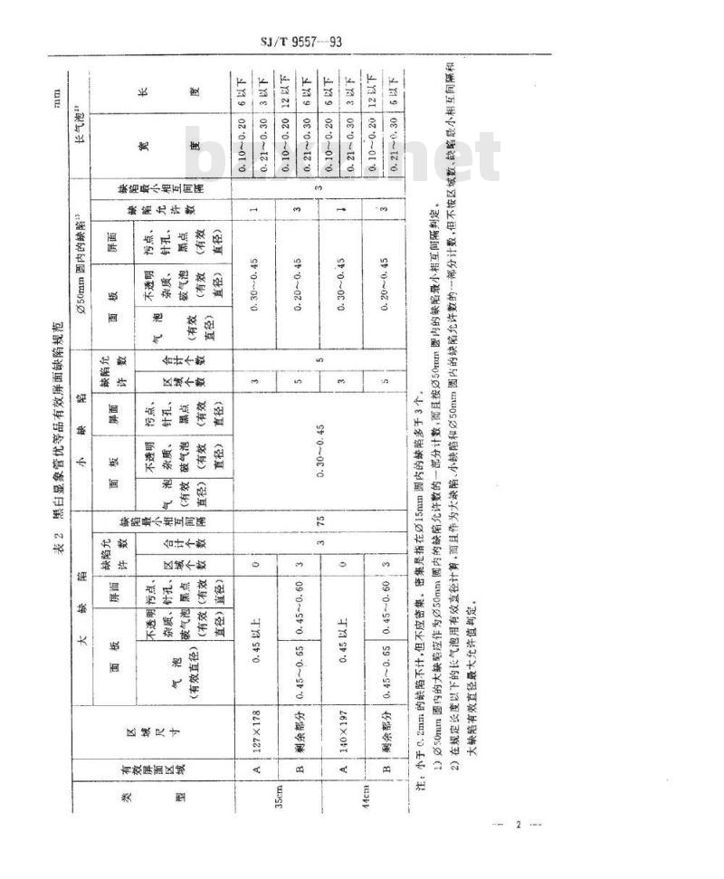 SJ/T 9557-1993 黑白显像管质量分等标准