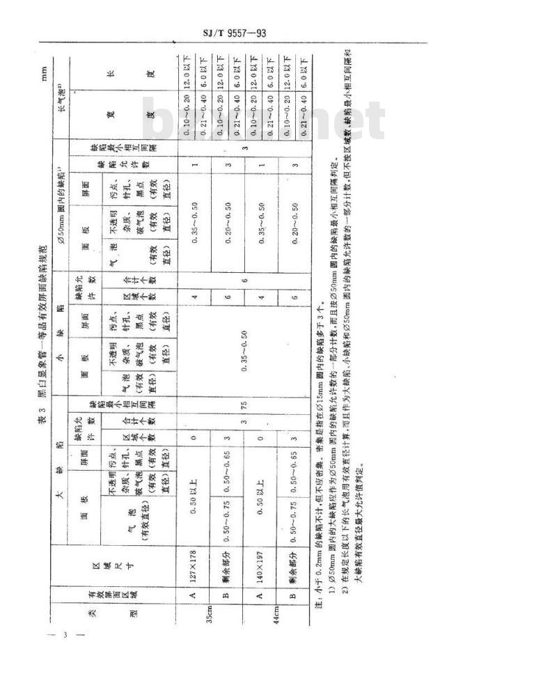 SJ/T 9557-1993 黑白显像管质量分等标准