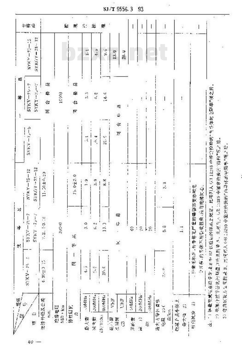 SJ/T 9556.3-1993 电缆分配系统用纵孔聚乙烯绝缘同轴电缆质量分等标准