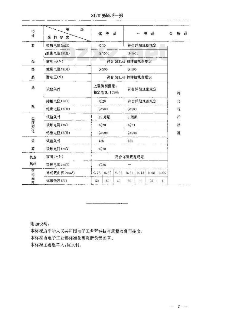 SJ/T 9555.8-1993 条形连接器质量分等标准