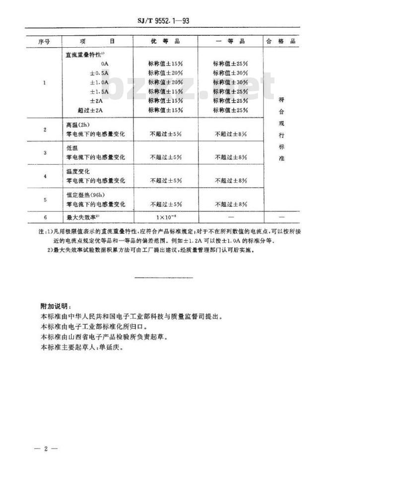 SJ/T 9552.1-1993 彩色电视广播接收机用行线性线圈质量分等标准