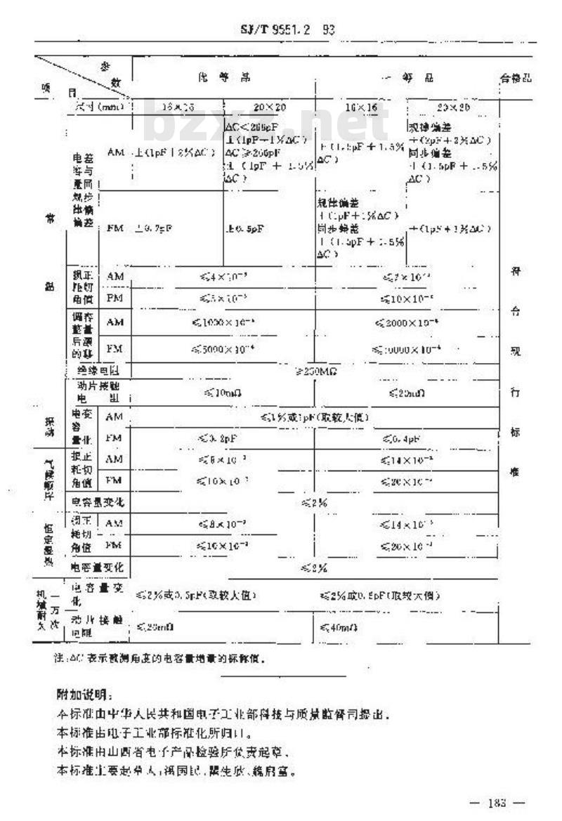 SJ/T 9551.2-1993 薄膜介质装有整体Ｃ类预调电容器的Ａ类调谐可变电容器质量分等标准