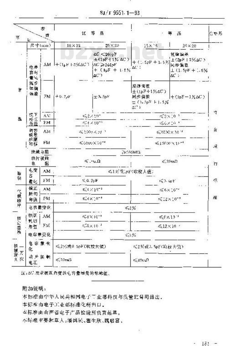 SJ/T 9551.1-1993 薄膜介质Ａ类调谐可变电容器质量分等标准