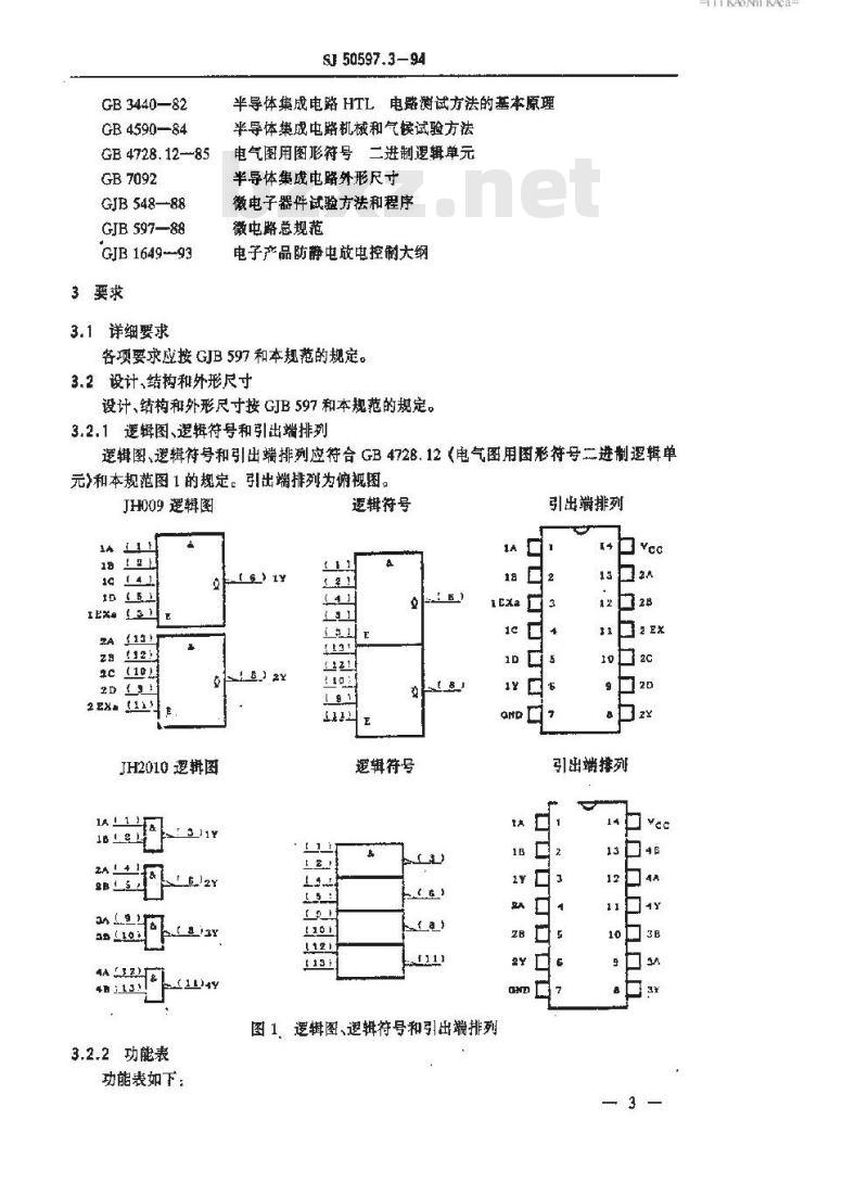 SJ 50597.3-1994 半导体集成电路 ＪＨ００９、ＪＨ２０１０型ＨＴＬ与非门详细规范