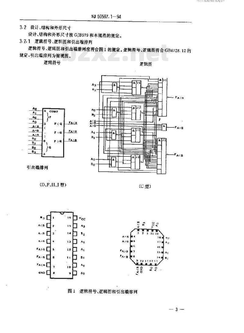 SJ 50597.1-1994 半导体集成电路 ＪＴ５４ＬＳ８５型ＬＳ－ＴＴＬ四位数值比较器详细规范