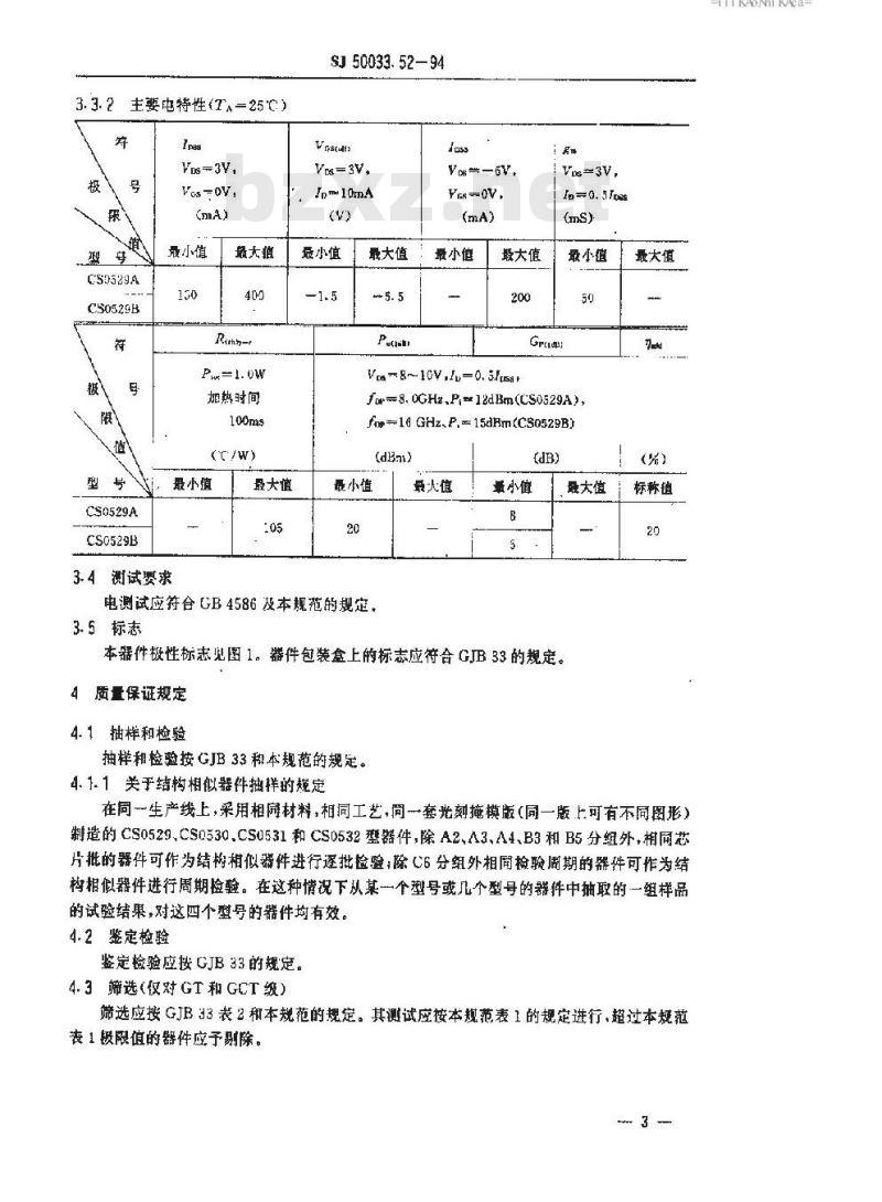 SJ 50033.52-1994 半导体分立器件 ＣＳ０５２９型砷化镓微波功率场效应晶体管详细规范