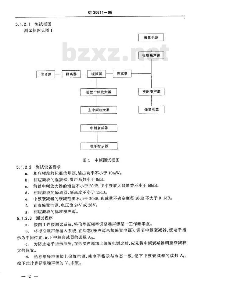 SJ 20611-1996 微波电路 固态噪声源测试方法