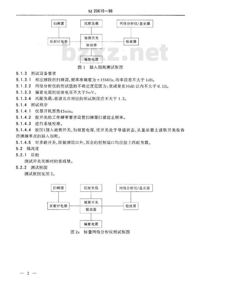SJ 20610-1996 微波电路 微波开关测试方法