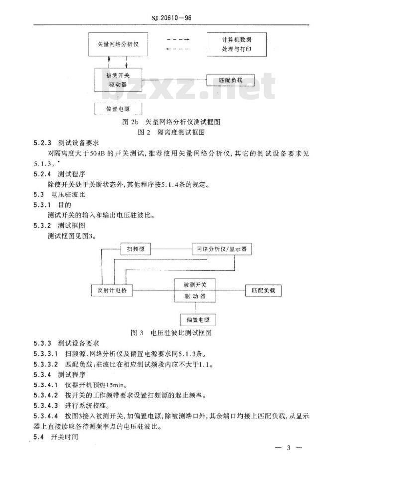 SJ 20610-1996 微波电路 微波开关测试方法