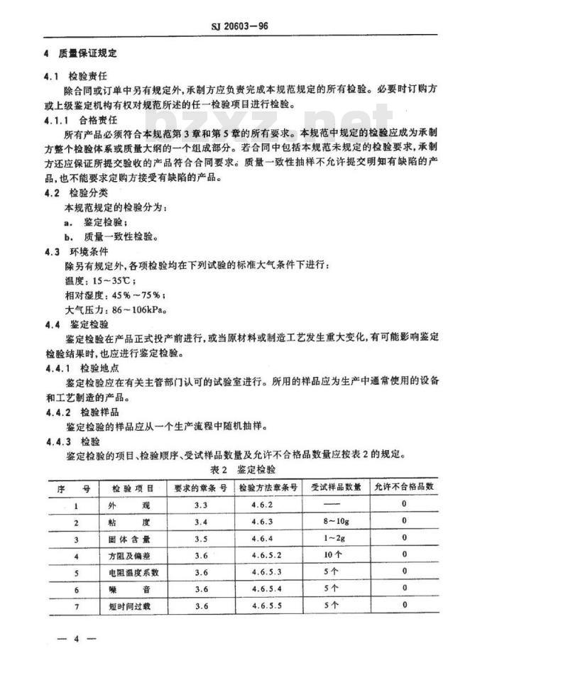 SJ 20603-1996 片式电阻器用电阻浆料规范