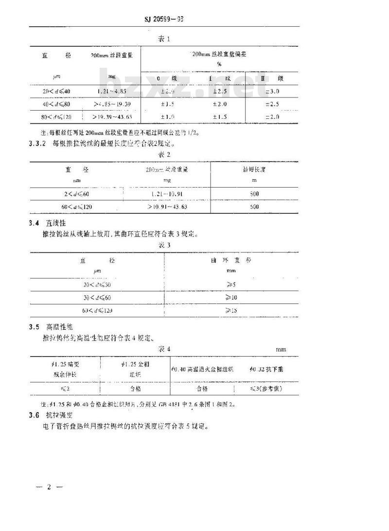 SJ 20599-1996 推拉钨丝规范