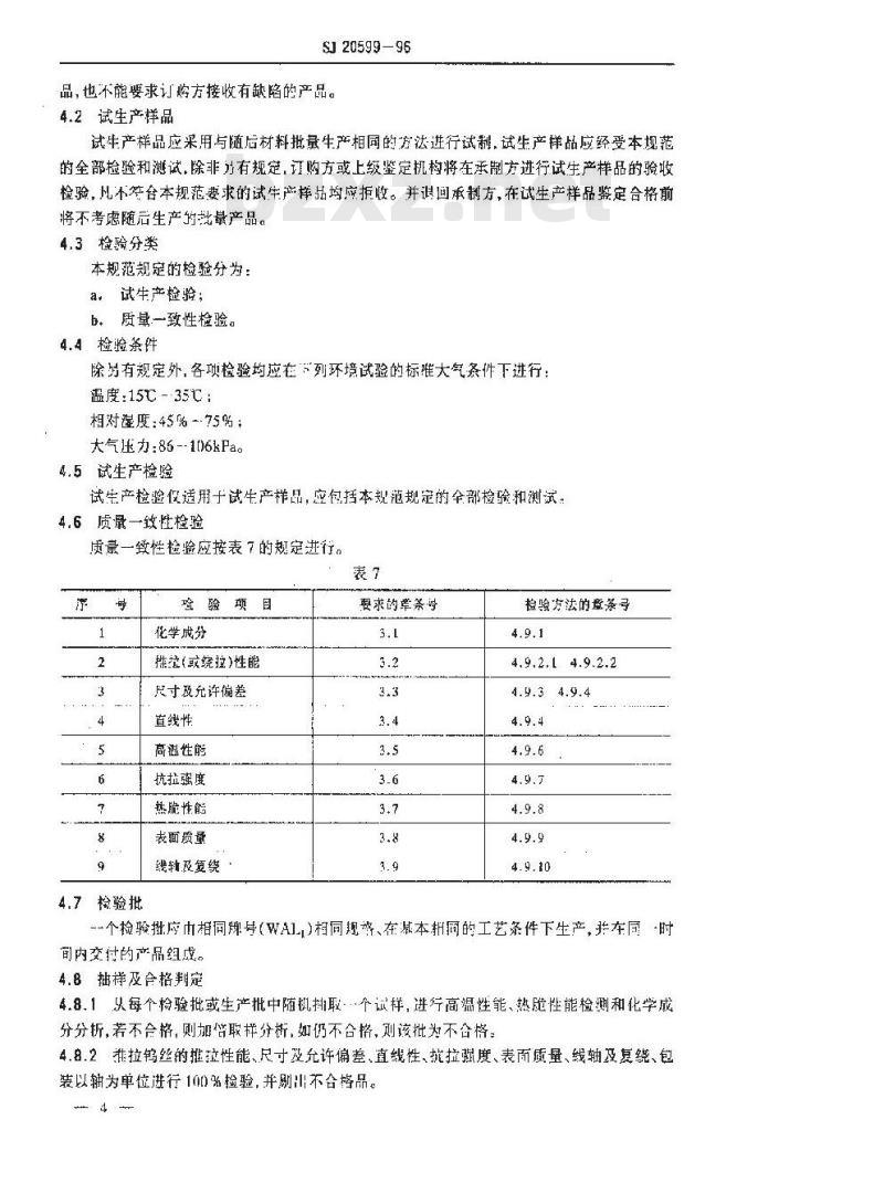 SJ 20599-1996 推拉钨丝规范