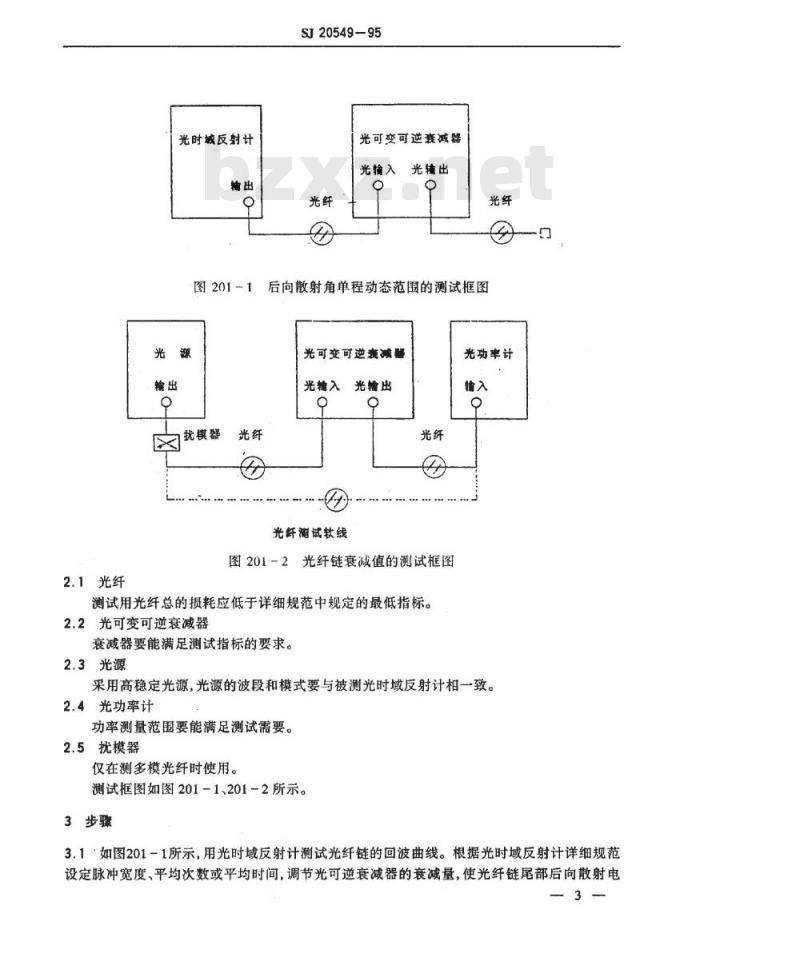 SJ 20549-1995 光时域反射计测试方法