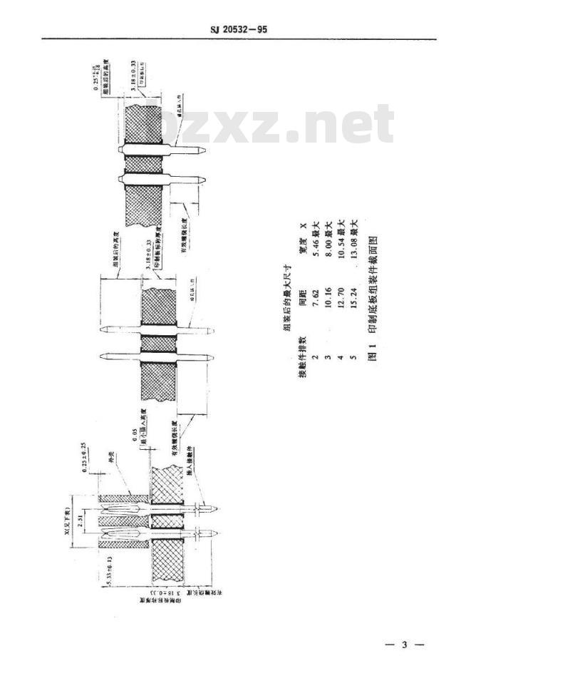 SJ 20532-1995 印刷底板组装件通用规范