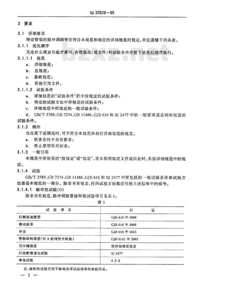 SJ 20529-1995 脉冲调制管总规范