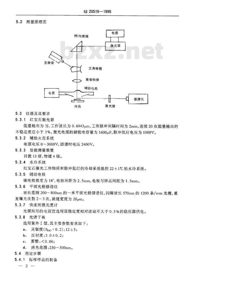SJ 20519-1995 掺钕钇铝石榴石激光棒钕浓度的测定