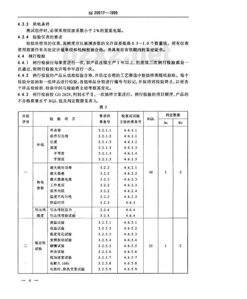 SJ 20517-1995 ＴＥＣ１－０３１０８温差电致冷组件规范