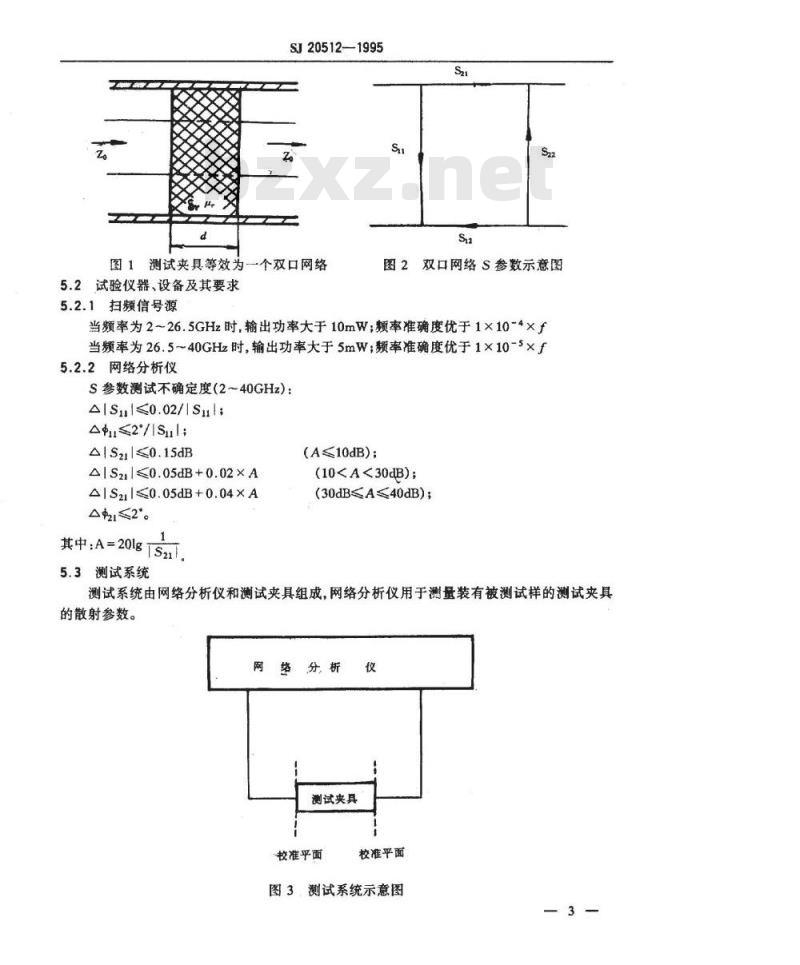 SJ 20512-1995 微波大损耗固体材料复介电常数和复磁导率测试方法
