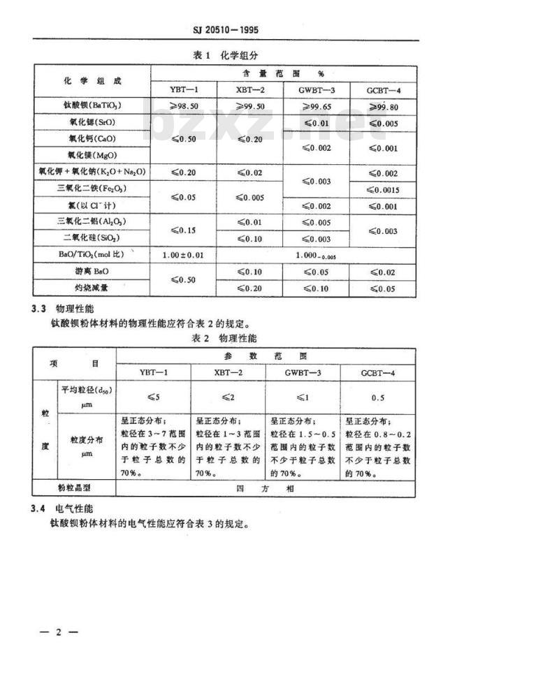 SJ 20510-1995 电子陶瓷用钛酸钡粉体材料规范