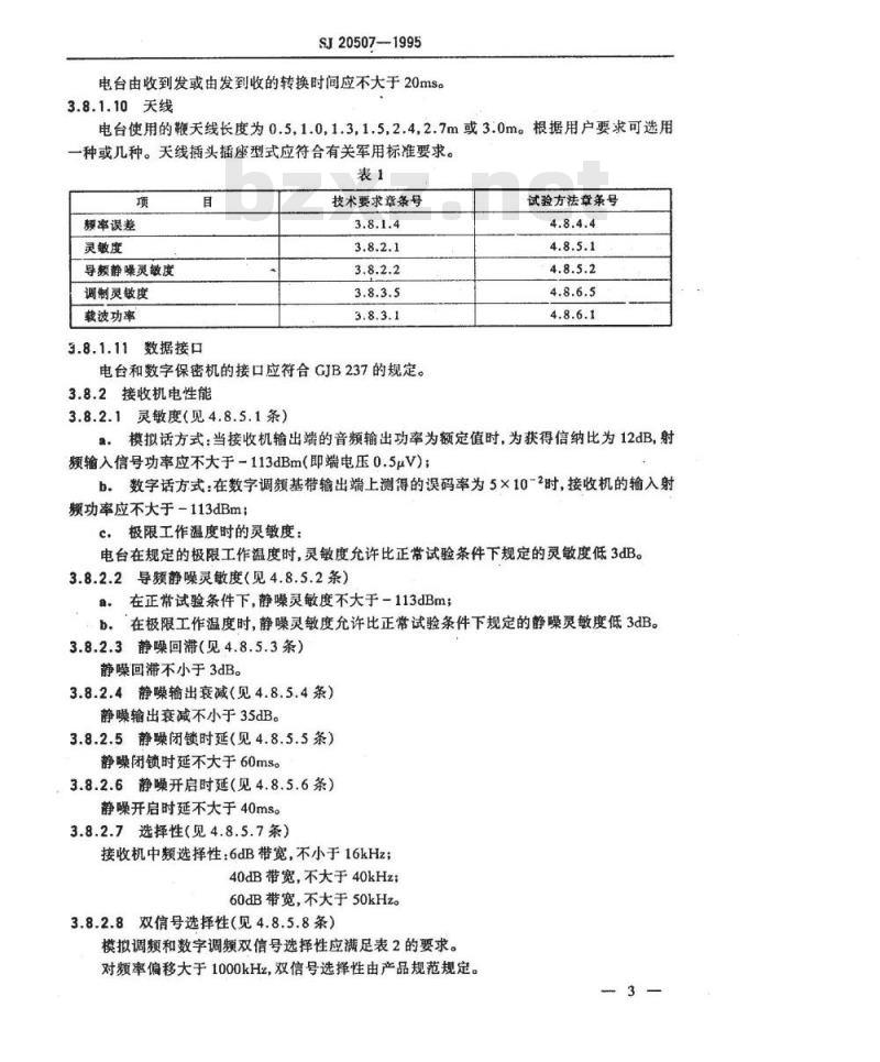 SJ 20507-1995 背负式超短波调频电台通用规范