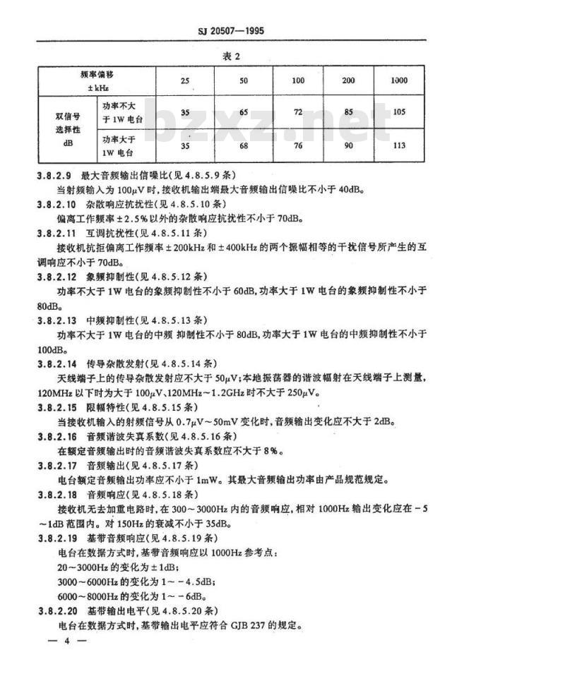 SJ 20507-1995 背负式超短波调频电台通用规范