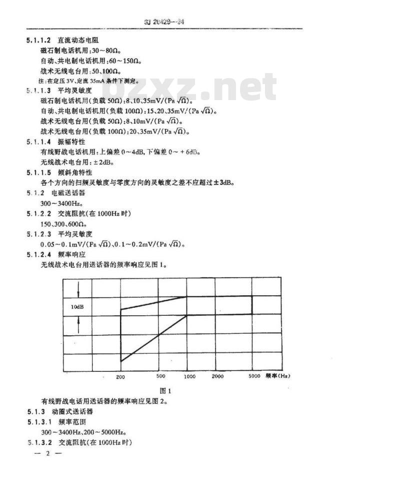 SJ 20429-1994 通信电声器件与设备互连的优选配接值