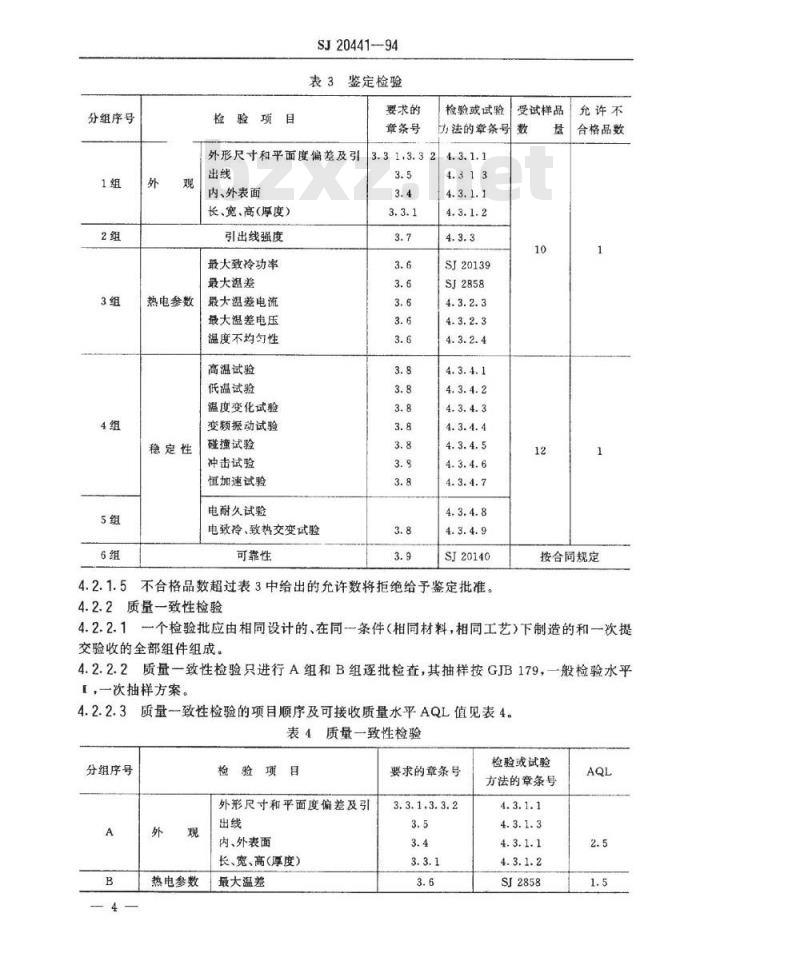 SJ 20441-1994 ＴＥＣ１－０４９０４型温差电致冷组件规范