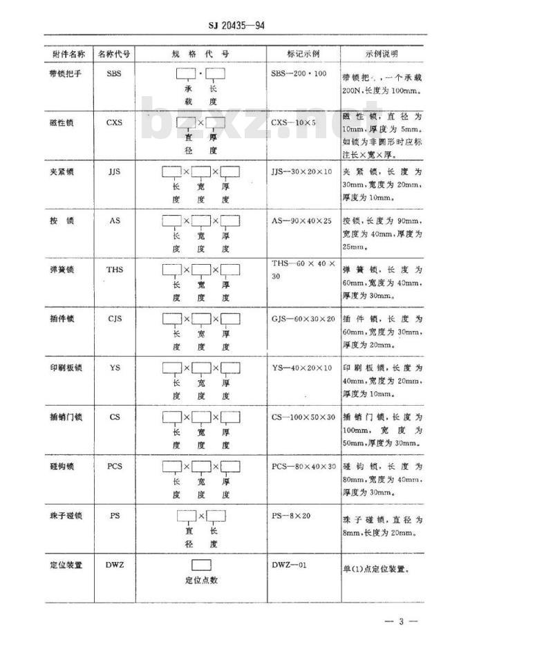 SJ 20435-1994 电子设备机箱(柜)附件的通用技术要求