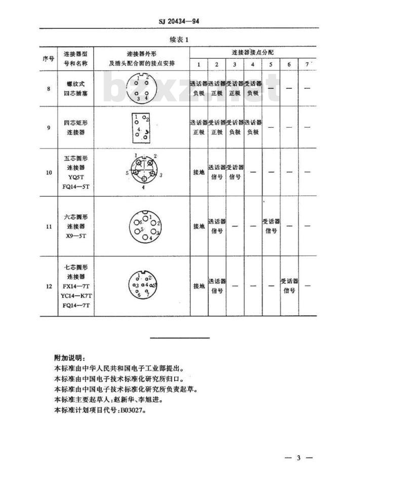 SJ 20434-1994 通信电声器件与设备的机械接口