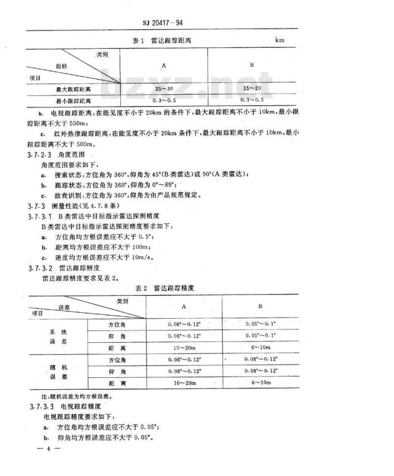 SJ 20417-1994 地面炮瞄雷达通用规范