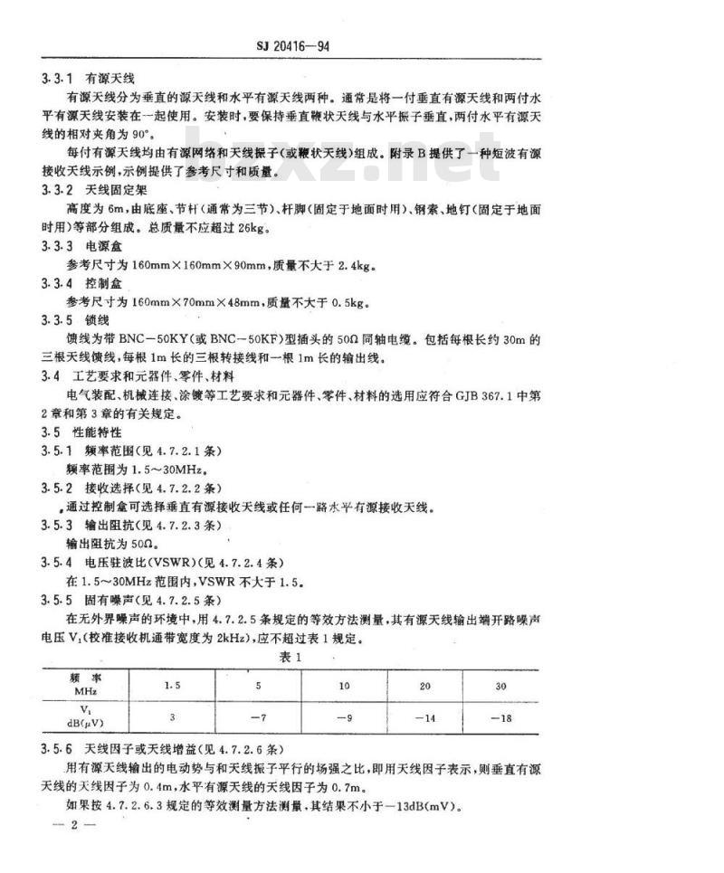 SJ 20416-1994 短波有源接收天线通用规范