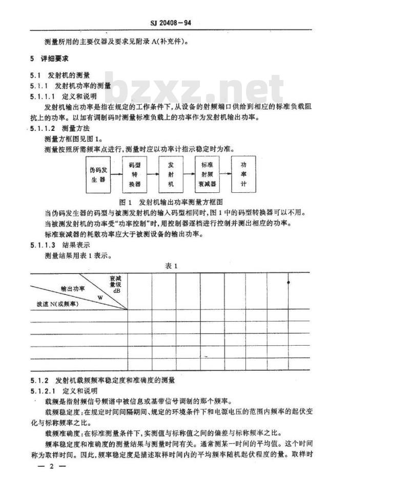 SJ 20408-1994 ＵＨＦ数字接力设备电性能测量方法