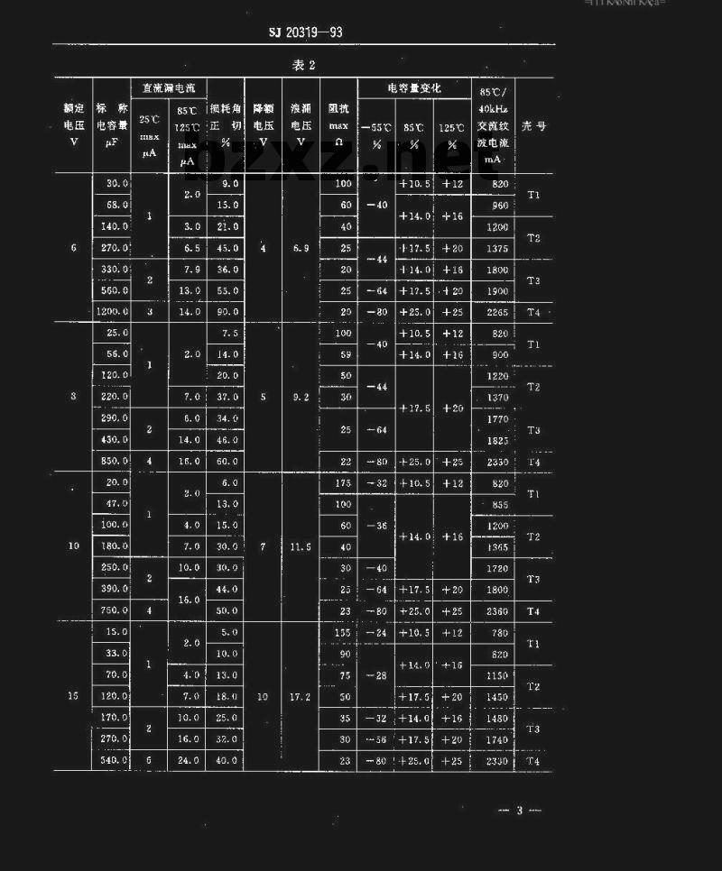 SJ 20319-1993 ＣＡＫ３８型有可靠性指标的非固体电解质钽电容器详细规范