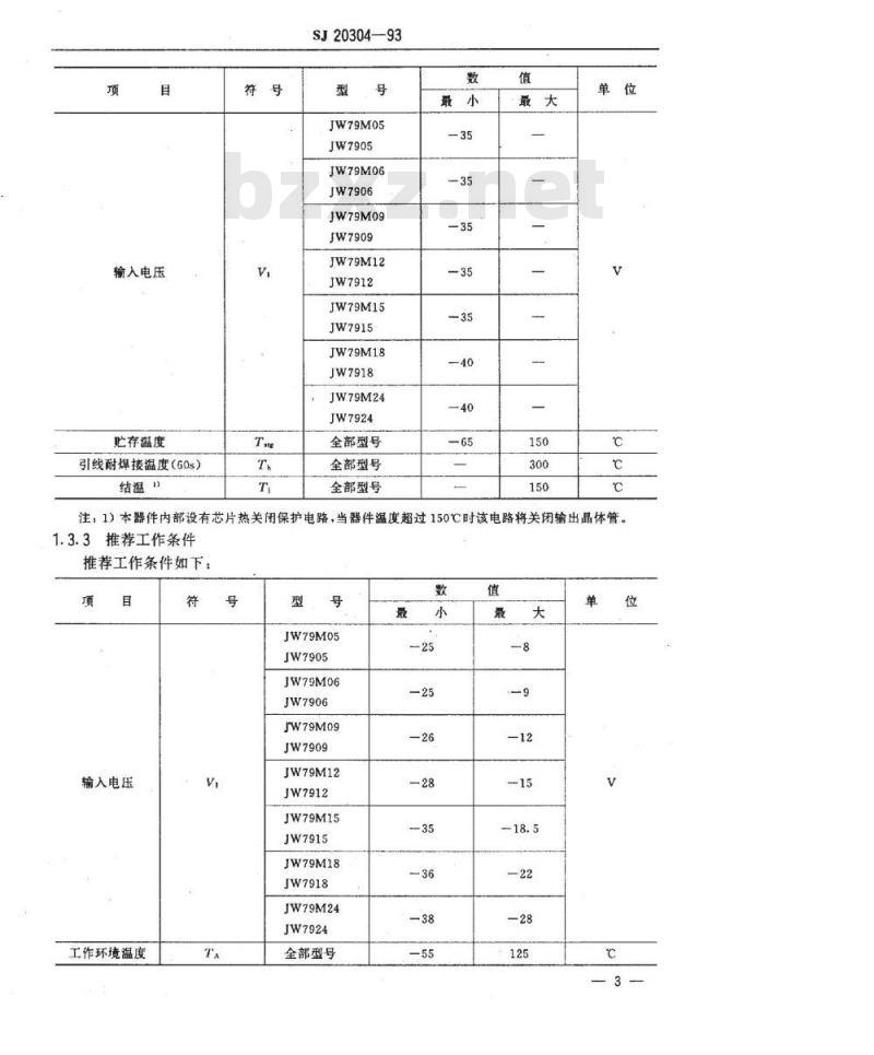 SJ 20304-1993 半导体集成电路ＪＷ７９０５、ＪＷ７９Ｍ０５等型三端固定负输出稳压器详细规范