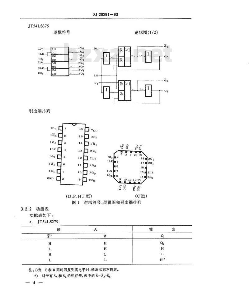 SJ 20291-1993 半导体集成电路 JT54LS279、JT54LS375型LS-TTL锁存器详细规范