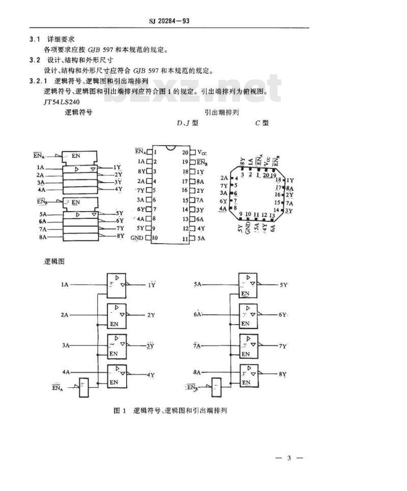 SJ 20284-1993 半导体集成电路 JT54LS240、JT54LS241和JT54LS244型LS-TTL八缓冲器(3S)详细规范