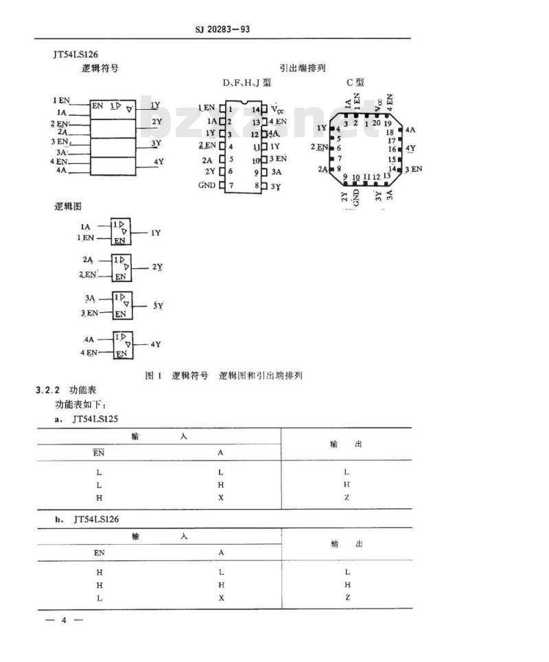 SJ 20283-1993 半导体集成电路 JT54LS125和JT54LS126型LS-TTL四缓冲器(3S)详细规范
