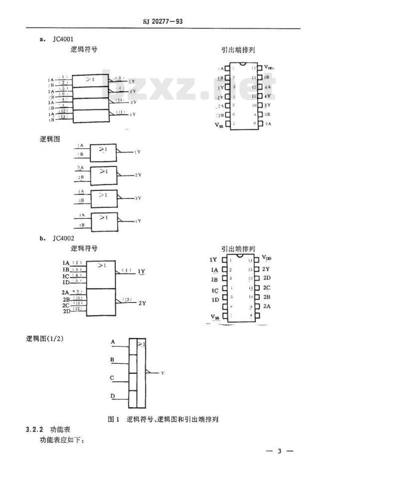 SJ 20277-1993 半导体集成电路 JC4001、JC4002型CMOS或非门详细规范